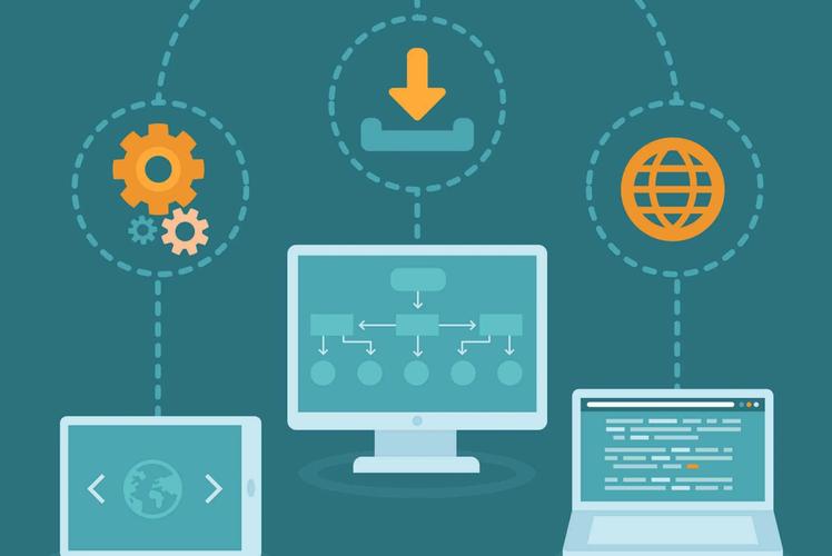 erp軟件,中小企業erp,erp選型重點