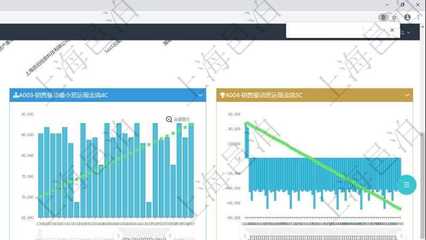 工廠下單自動生成表進度管理軟件_公司信息管理云平臺系統定制進度管理軟件