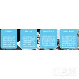 【亞馬遜后臺管理erp系統(tǒng)oem定制招商加盟,個性化定制,無縫對接】-