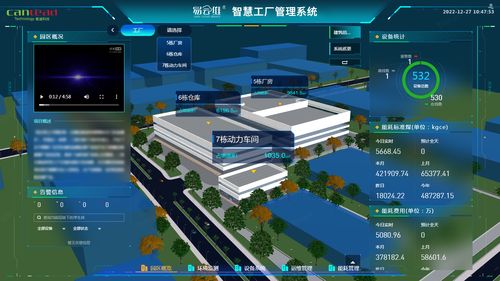 能迪科技集團(tuán)基于 數(shù)字低碳智能 的建設(shè)理念,推出了易云維r智慧工廠數(shù)字化管理平臺(tái)