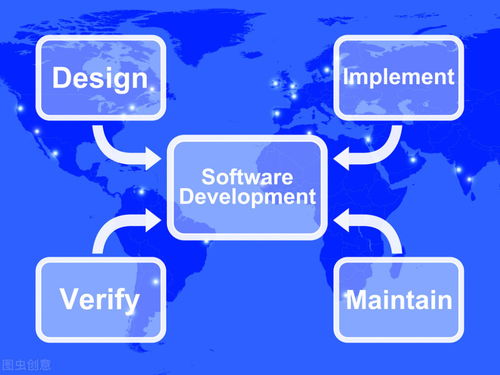 工作流框架中的流程元素之順序流詳細(xì)解析