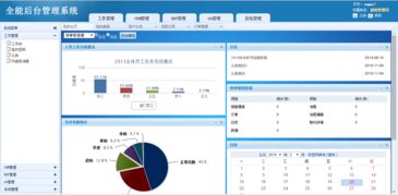 軟件開(kāi)發(fā)賦能企業(yè) CRM系統(tǒng)與ERP軟件定制開(kāi)發(fā)，13年技術(shù)積淀鑄就管理新高度