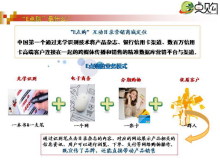 商務合作_一點購電子商城-網上購物:手機,數碼,家電,化妝品,鐘表,首飾,日用百貨等在線銷售